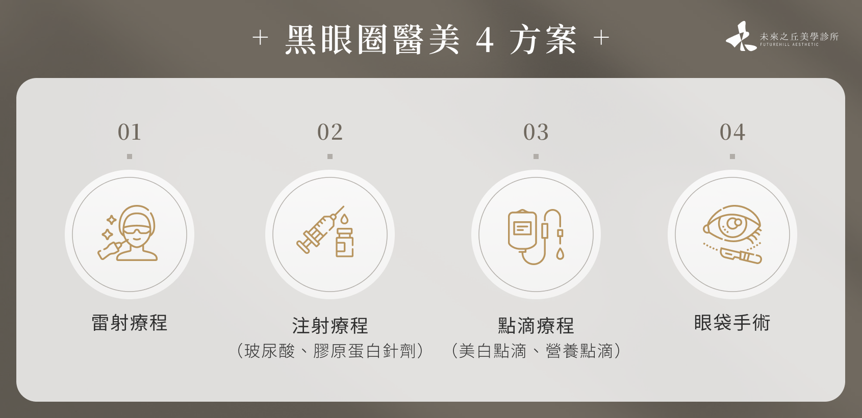 黑眼圈醫美 4 方案