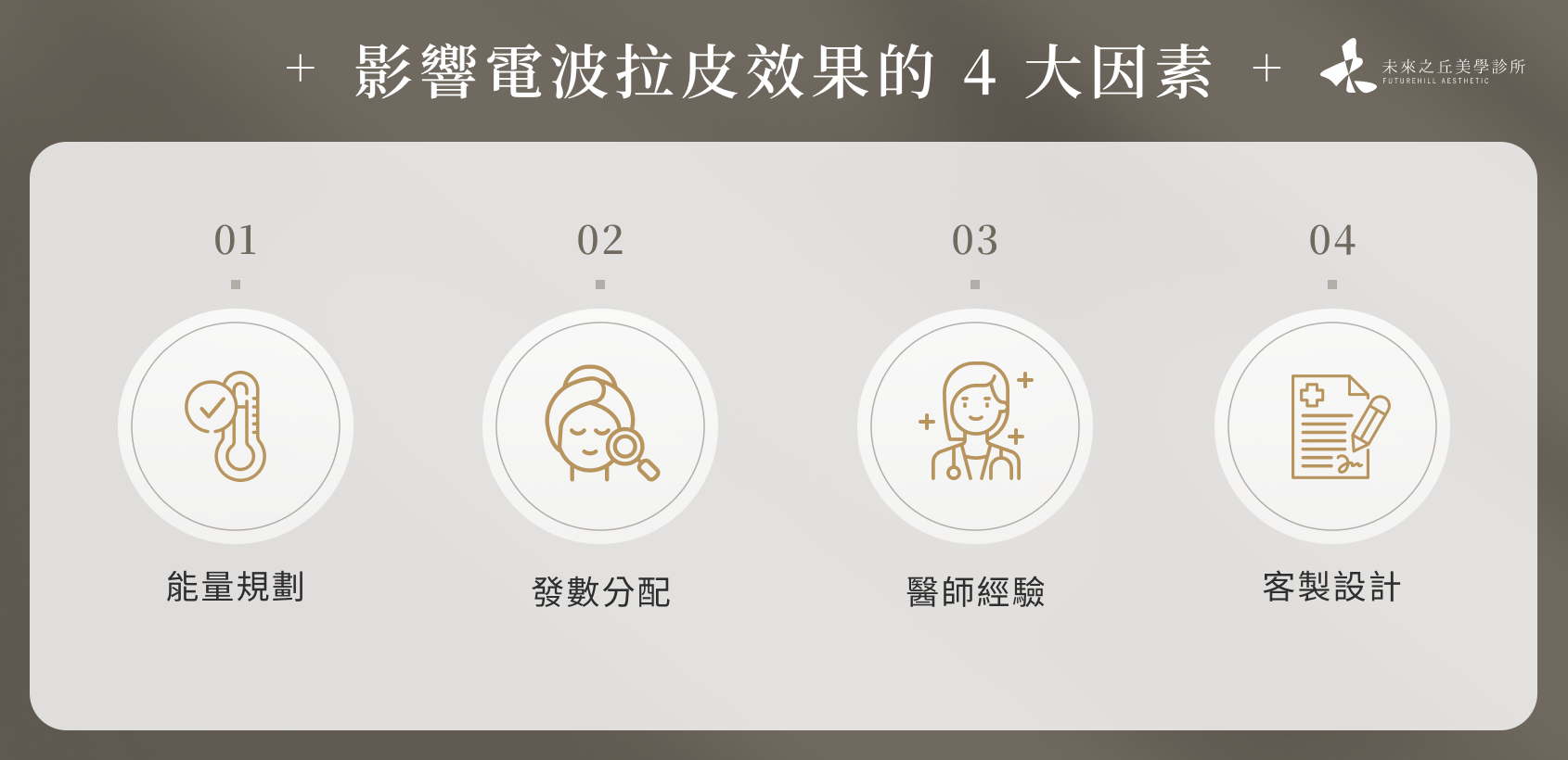影響電波拉皮效果的 4 大因素